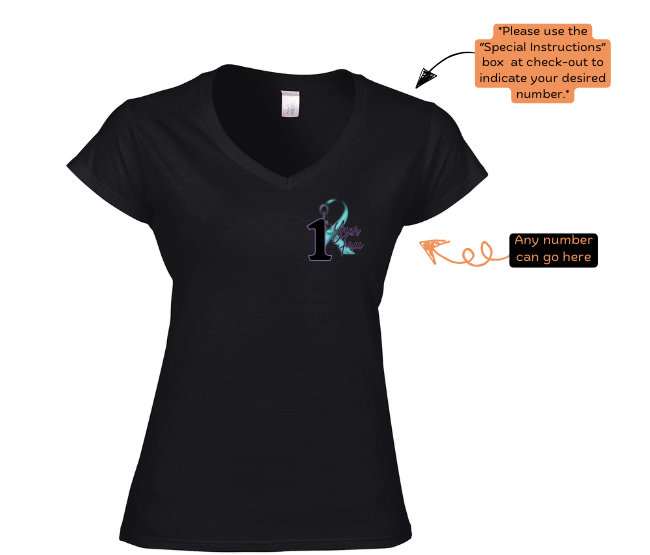 Celebrate Recovery - Milestones